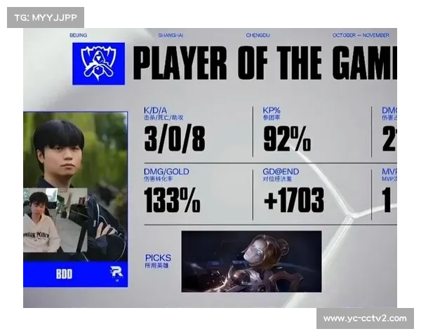 Cryin赛前点出TES打野为AL克星，历史战绩带来心理优势