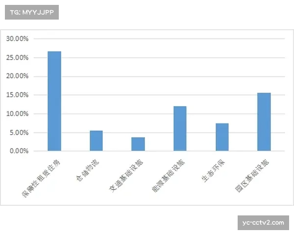 “英超中游俱乐部联合成立数据分析公司，旨在提升球员交易利润”